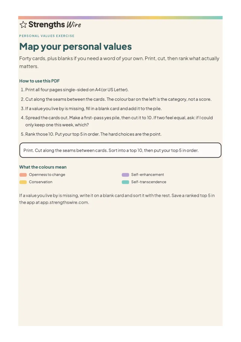 Page 1 of the PDF: instructions for printing, cutting, and ranking 40 values cards.